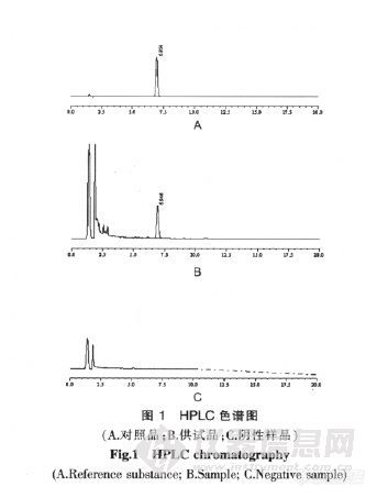 56.6 HPLC法测定湿热痹颗粒(减糖型)中盐酸小檗碱的含量