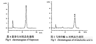 文献检索任务七十六（76.1-76.10）