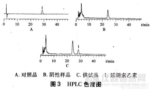 文献检索任务七十八（78.1-78.10）