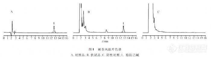 文献检索任务一百零六（106.1-106.10）