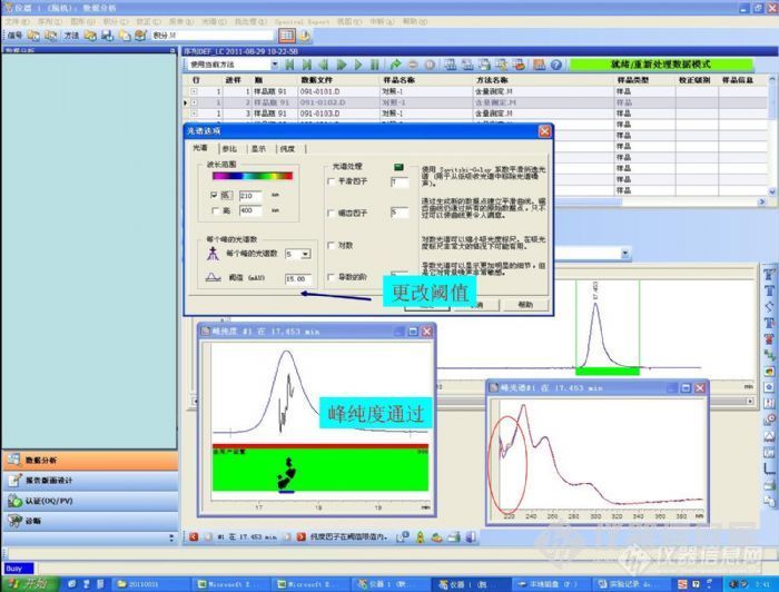 【原创大赛】二极管阵列检测器与峰纯度分析