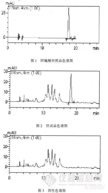 文献检索任务一三五（135.1-135.10）