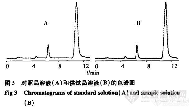 文献检索任务一七八（178.1-178.10）