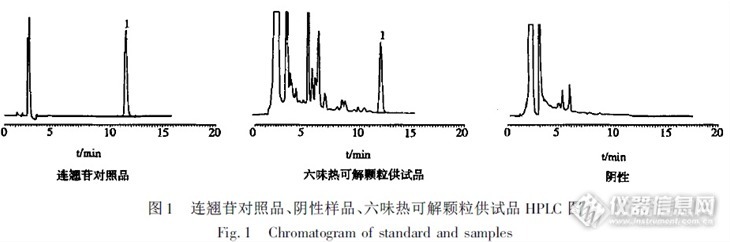 文献检索任务一九二（192.1-192.10）