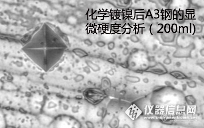 【原创大赛】化学镀的相关研究