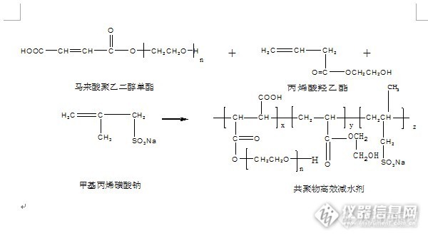 核磁谱图解释