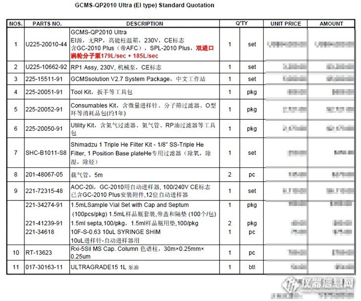 岛津气质联用配置、报价