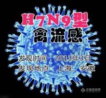 H7N9，你了解多少？