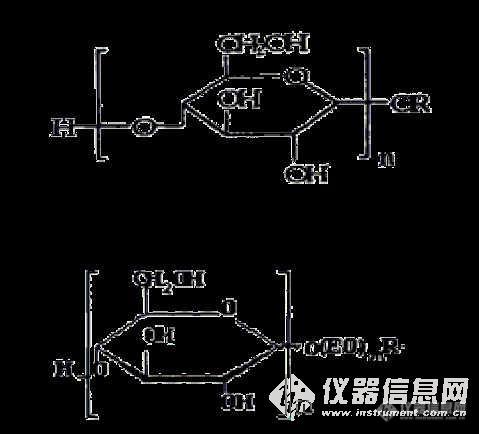 请问醇和醇醚能用气相色谱分离吗？2者亲水性相同