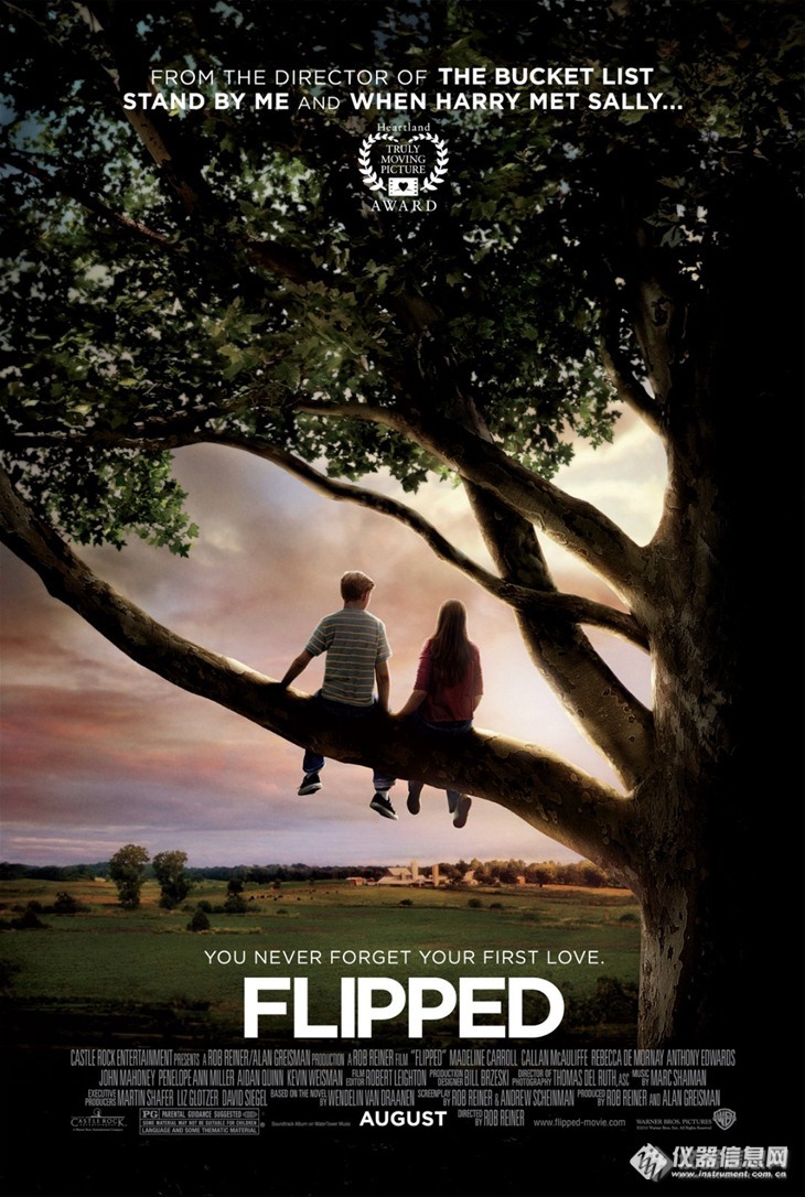 "尘世影院"~~~第十季~~~[怦然心动]flipped_快乐老家仪器社区_仪器