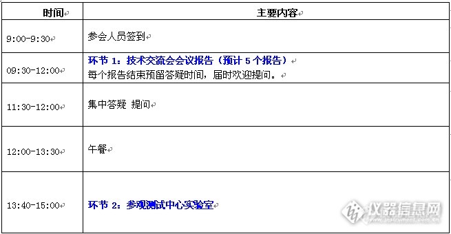 【线下交流会】仪器信息网样品前处理技术交流会●广州站