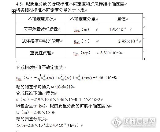 【原创大赛】原子吸收光谱法测定矿石中银的测量不确定度评定
