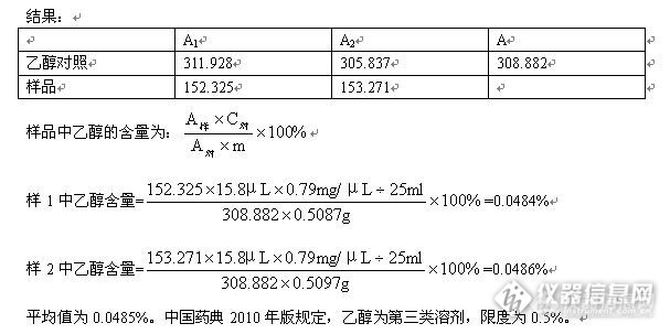 【原创大赛】大豆磷脂中残留溶剂（乙醇）含量的测定