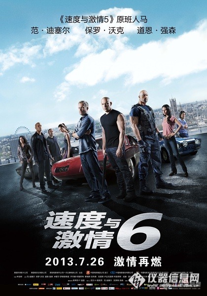 “尘世影院”~~~第十四季~~~[速度与激情6]Fast.and.Furious.6