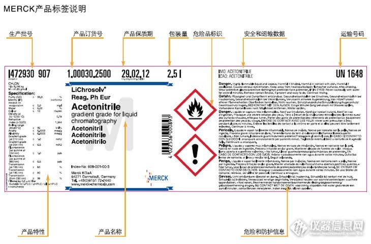 关于默克COA的查询