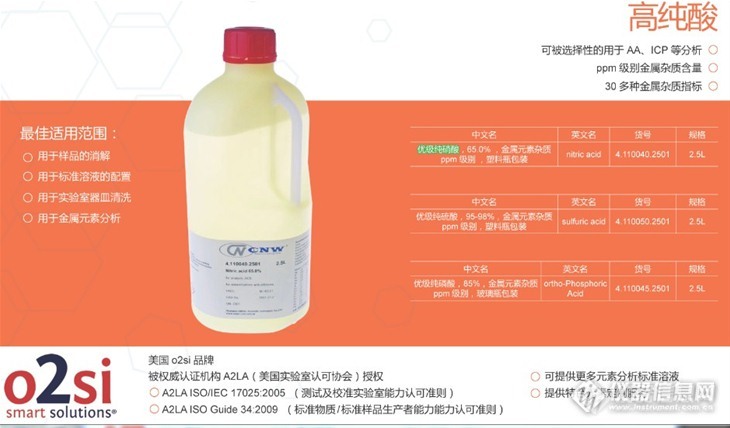 CNW品牌 HPLC液相色谱/元素分析专用试剂（系列一）