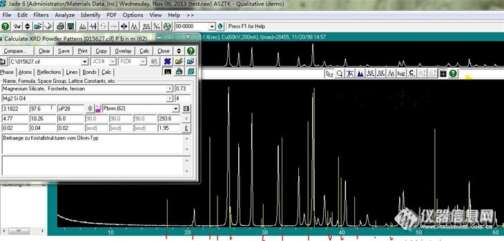 大拿MaterialsStudio6.0计算的粉末谱图很离谱啊
