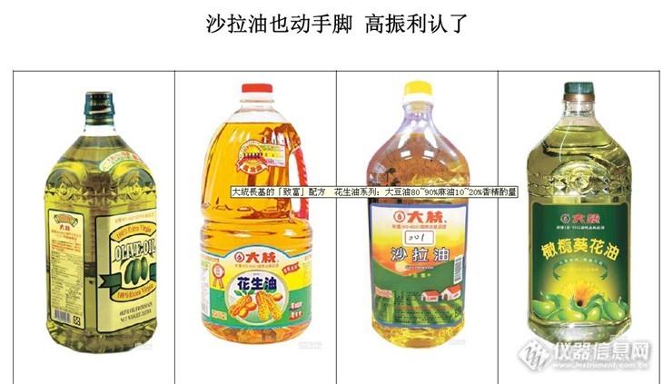 坑爹的造假油品如何检测？真伪鉴别方法征集！