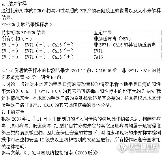 【原创大赛】对 167 份咽拭子标本手足口病的检测情况