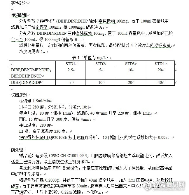 【原创大赛】【生活中的仪器分析】超声萃取-GCMS检测奶嘴中10种邻苯二甲酸酯