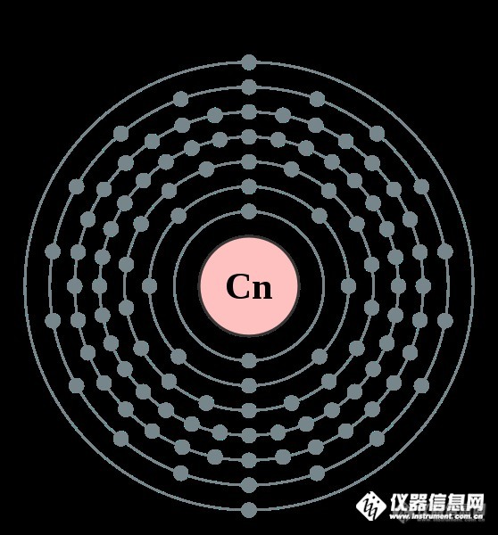 科技日历——第112号化学元素获正式名称“Copernicium”