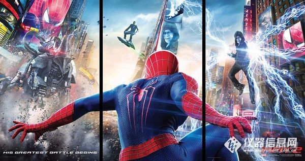 “尘世影院”~~~第二十二季~~~[超凡蜘蛛侠2]The Amazing Spider-Man 2