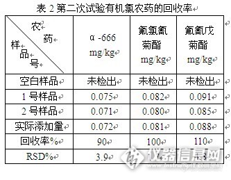 弗罗里析柱的试验