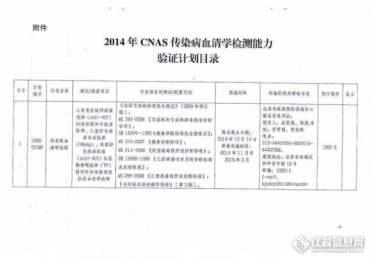 关于发布实施CNAS T0789传染病血清学检测能力验证计划的通知