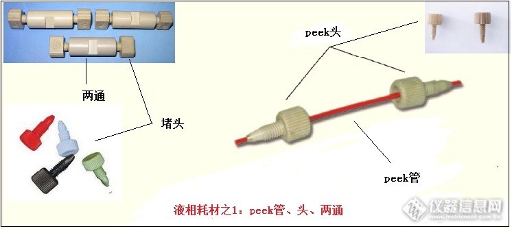 液相耗材之：PEEK材质连接头PK不锈钢材质