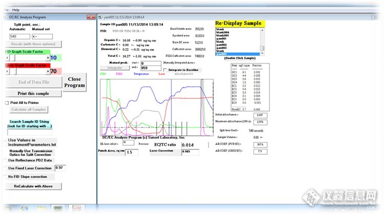 【原创大赛】Sunset 有机碳/元素碳分析仪使用不同方法分析的谱图及一些验证工作