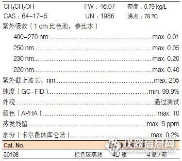 迪马科技 无水乙醇，HPLC这个是很多行业的通用试剂，大家都可以选择——1月加10钻石币！