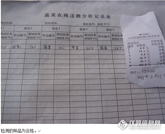 【2015春节活动之今天我值班】+一次突发事件