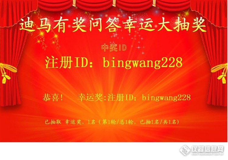 有奖问答4.10：迪马的C8色谱柱有哪几种？——获奖信息已修正