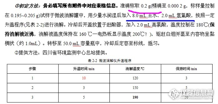 经微波消解后，土壤中有机物是否已经完全被消化？