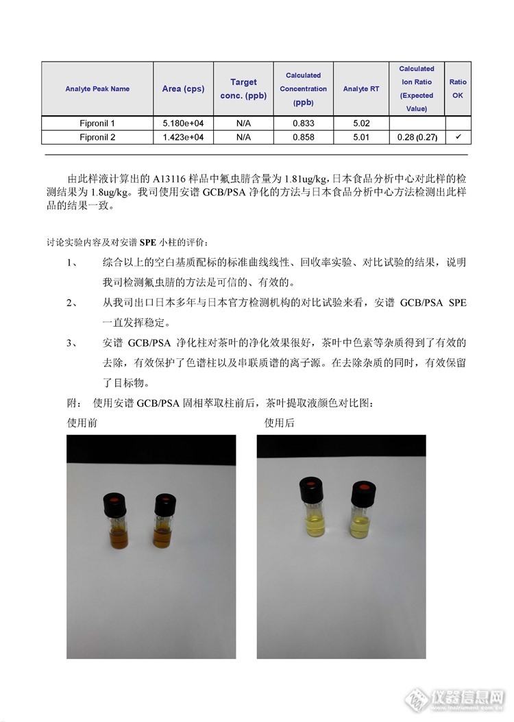 GCB/PSA固相萃取柱在茶叶中氟虫腈检测的应用