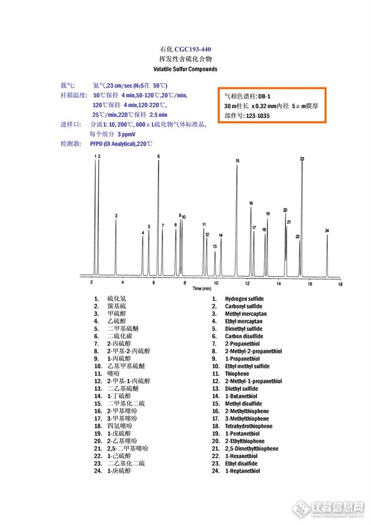 中药现代化研究发展的几点想法