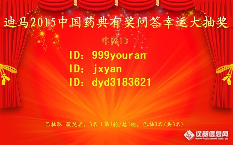 2015中国药典检测方案有奖问答11.19(已完结)——滑膜炎颗粒中丹酚酸B的检测