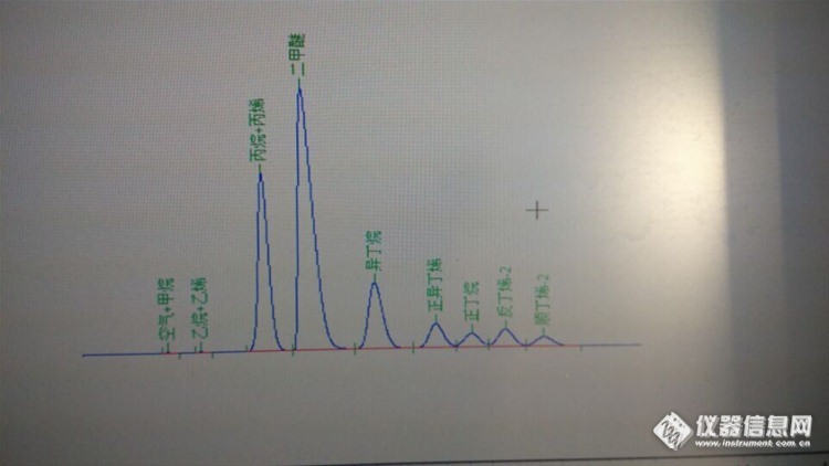 液化气二甲醚分析仪谱图