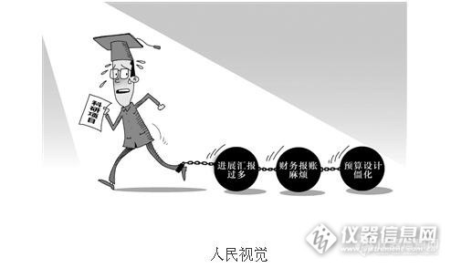 科学家需要填那么多表吗？