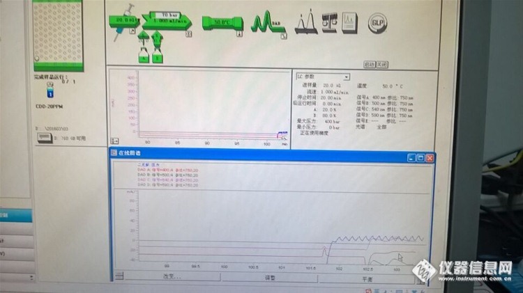 GBT 20382-2006国标致癌染料测试的疑惑？？？？