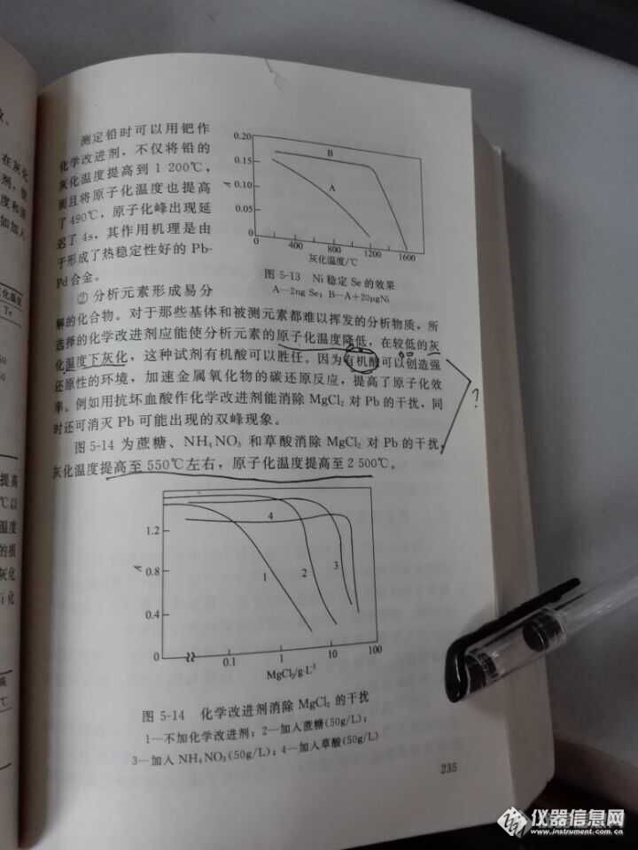 有机酸作基体改进进时，可以降低灰化和原子化温度？