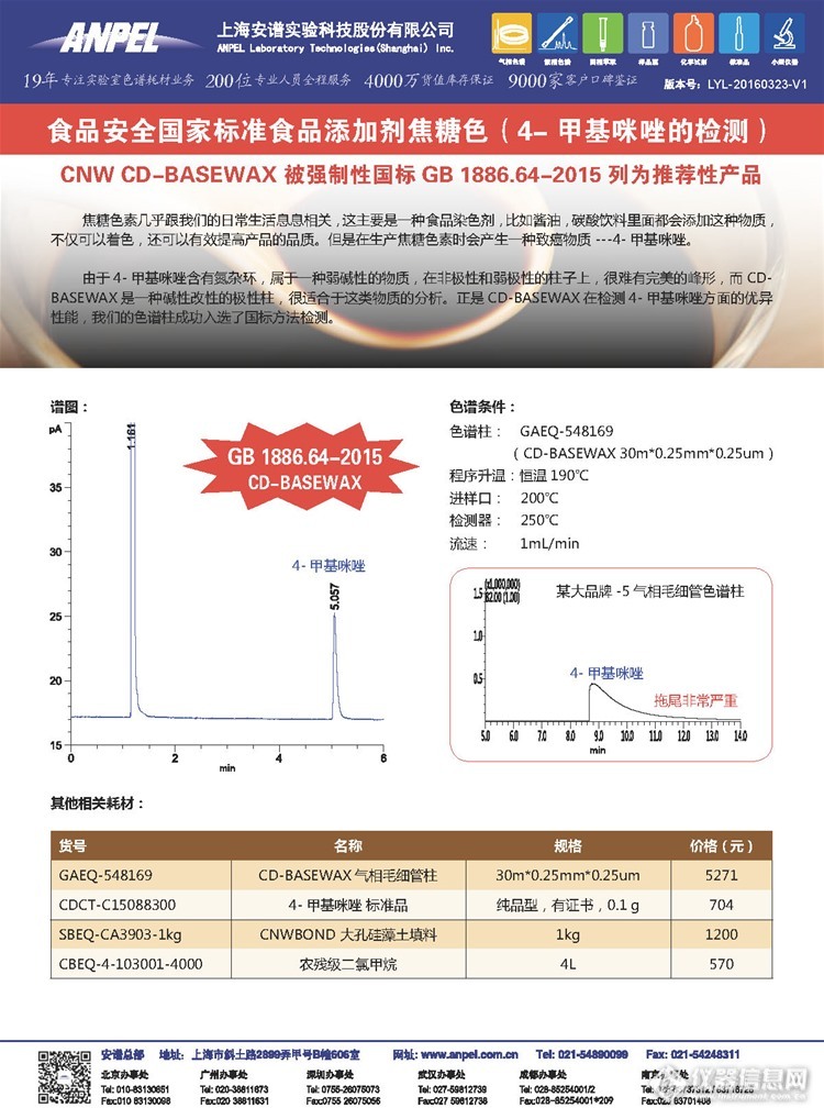 安谱CNW 系列 CD-BASEWAX被强制性国标GB 1886.64-2015列为推荐性产品 4-甲基咪唑的检测