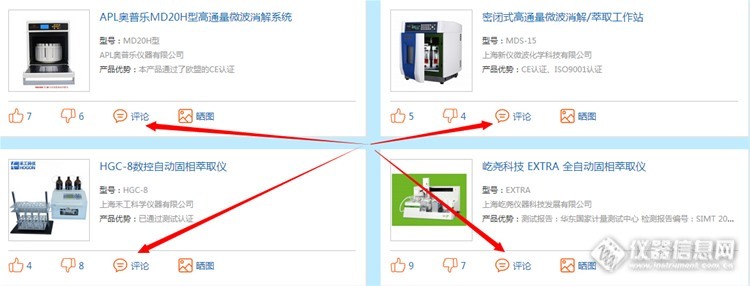 【庆五一，赢好礼】第2届中国好仪器——每日最佳评论