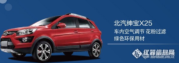 2016中国汽车车内空气质量车型评选结果揭晓
