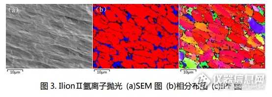 【点评】EBSD 样品制备方式