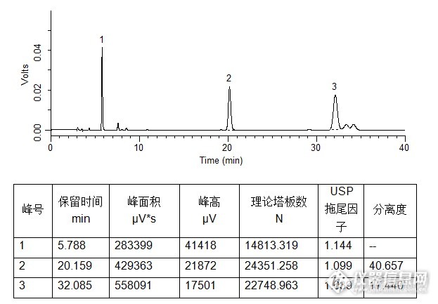 二盐酸奎宁结构式图片