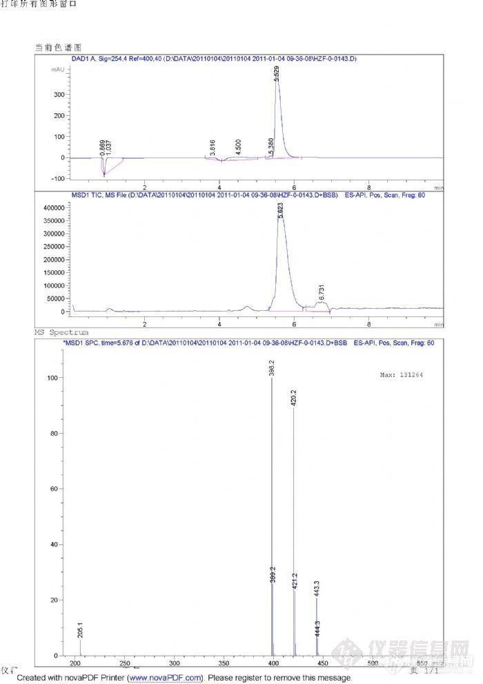 谱图中的相关碎片信息_液质联用(lcms)_质谱_仪器论坛