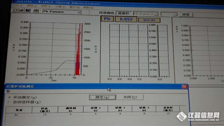 这是石墨炉测定铅时的空烧结果，求各位大神帮忙分析一下原因