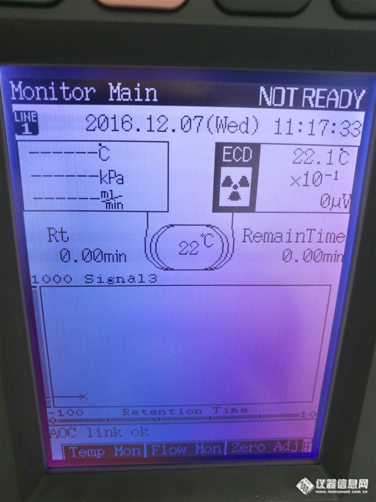 GC2014机器显示屏上温度  压力 流量都不显示了是怎么回事啊