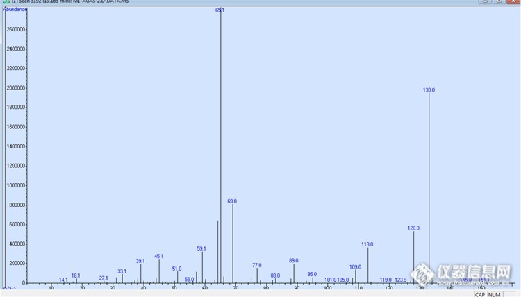 帮忙看看这质谱图是不是五氟丁烷的